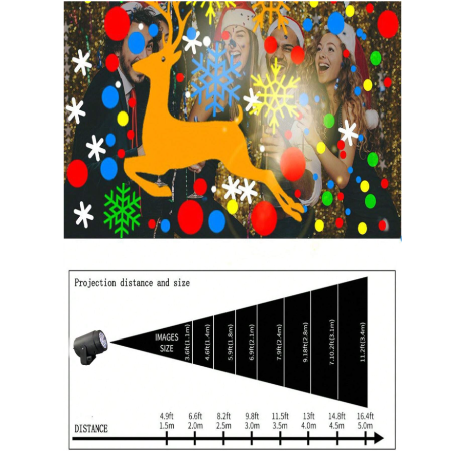 PROYECCIÓN DE LUCES NAVIDEÑOS®